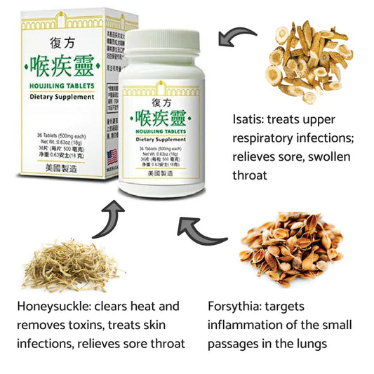 Houjiling Capsules - For Throat