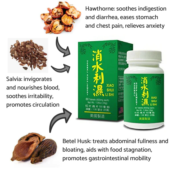 Xiao Shui Li Shi - Aqua Balance Formula