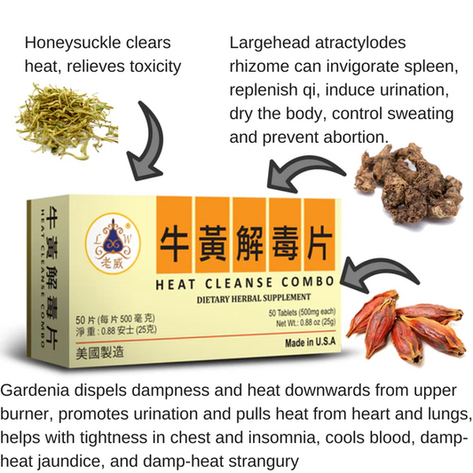 Heat Cleanse Combo - Cough, Cold, Fever, Flu